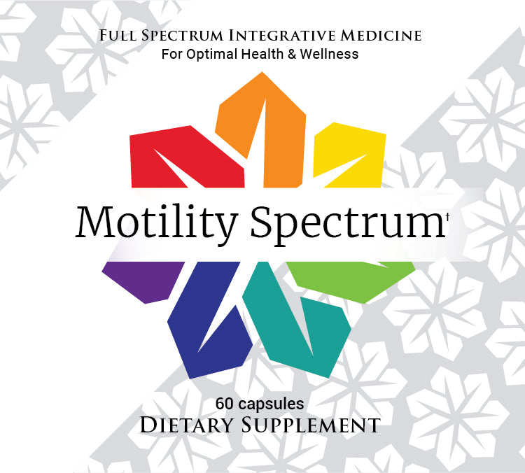 Motility Spectrum